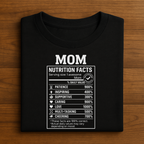 Mom Facts