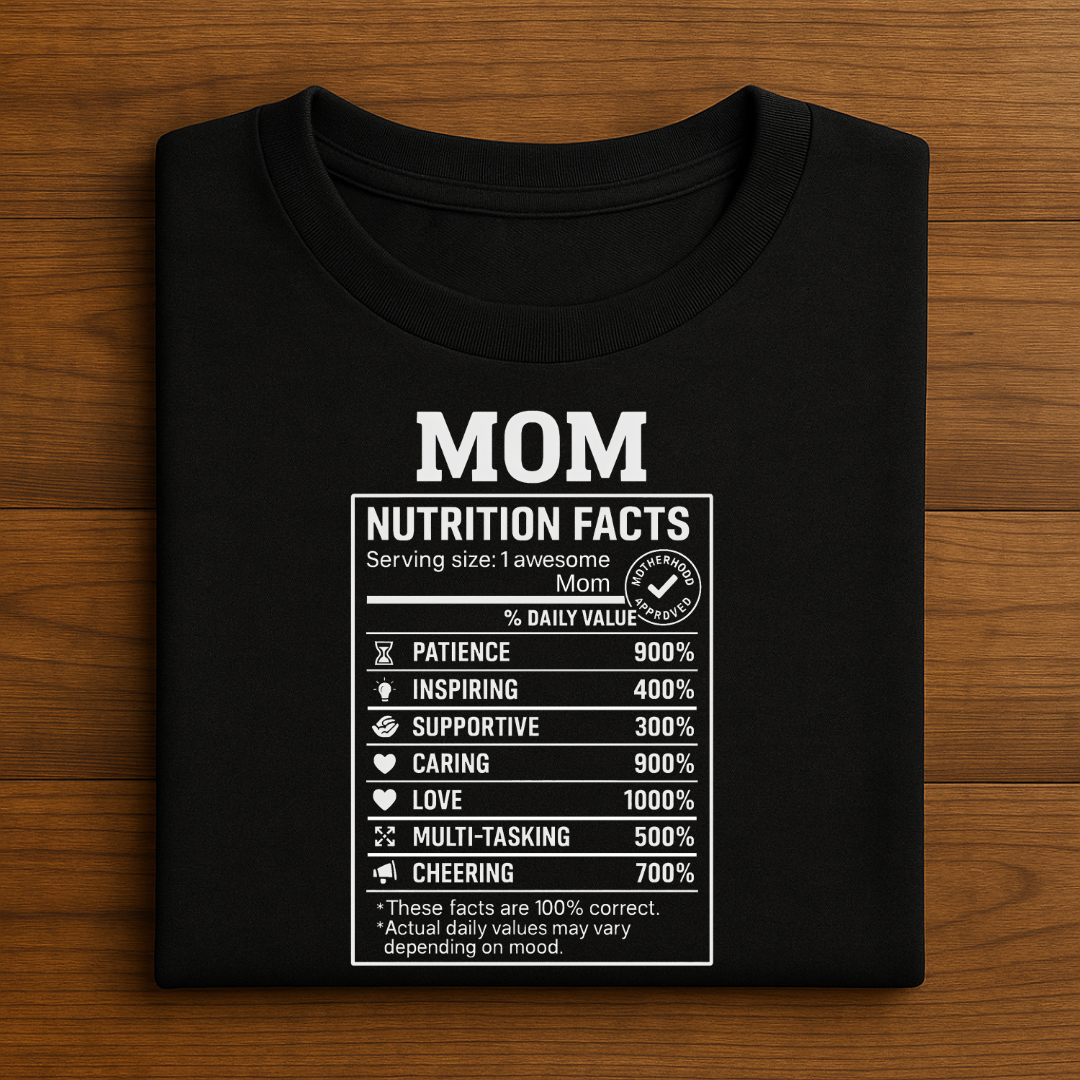 Mom Facts