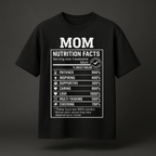 Mom Facts