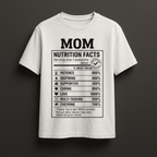 Mom Facts