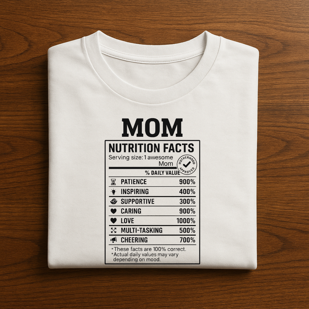 Mom Facts