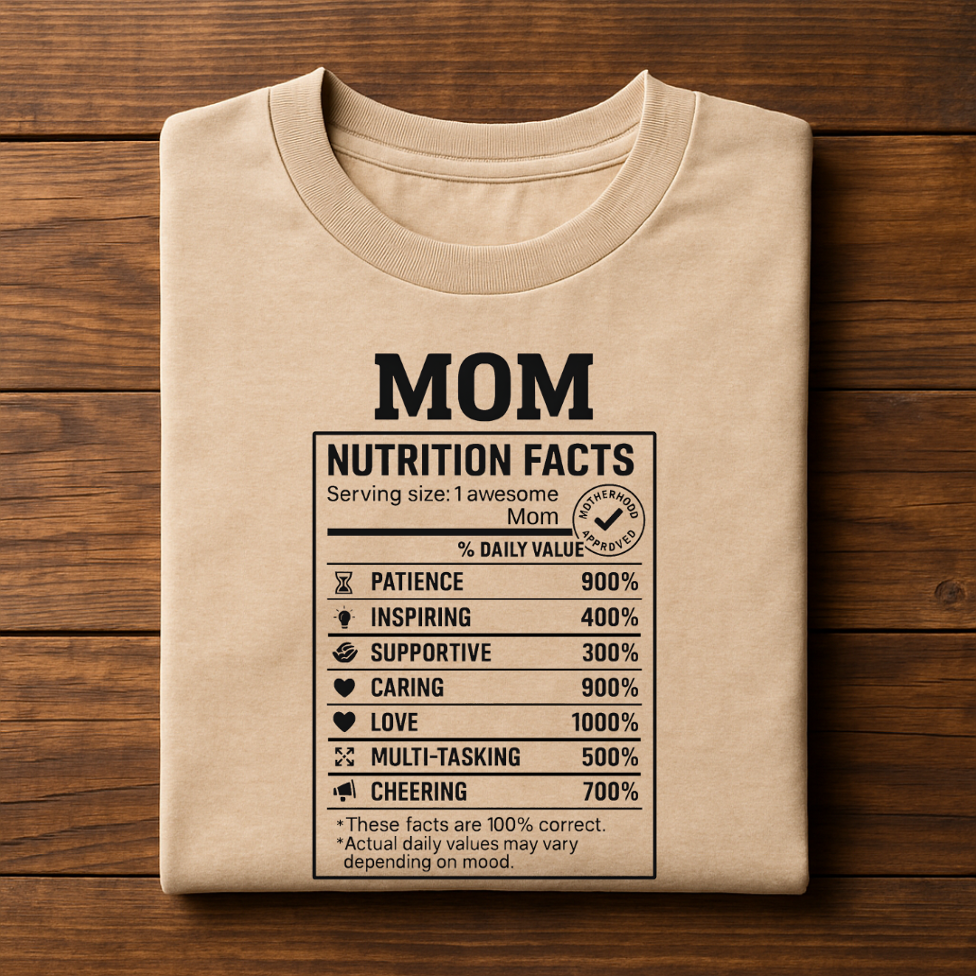 Mom Facts
