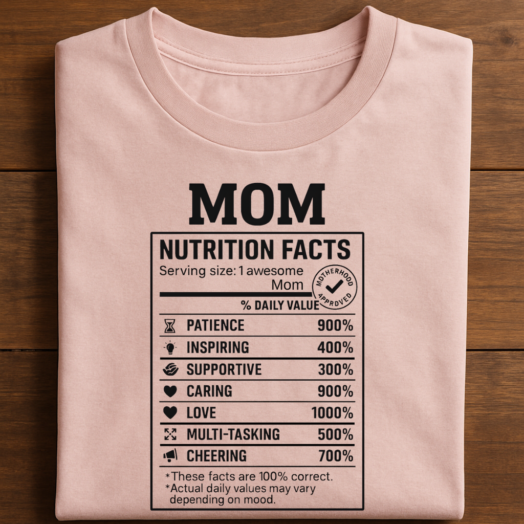 Mom Facts